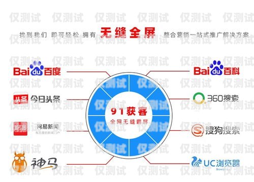 在當(dāng)今數(shù)字化時(shí)代，電話營(yíng)銷已成為企業(yè)推廣產(chǎn)品和服務(wù)的重要手段之一。而選擇一款合適的電銷電話卡則成為了電銷人員關(guān)注的焦點(diǎn)。合肥作為安徽省的省會(huì)城市，擁有眾多的電銷電話卡供應(yīng)商。那么，在合肥，哪家電銷電話卡更好呢？本文將從以下幾個(gè)方面進(jìn)行分析和比較。合肥什么電話卡劃算