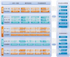 廣東 CRM 外呼系統(tǒng)租賃，提升企業(yè)銷售效率的利器廣東外呼公司