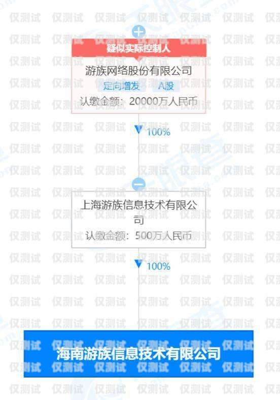 揭陽 ai 外呼系統，拓展業務的新利器揭陽ai外呼系統應用范圍有哪些