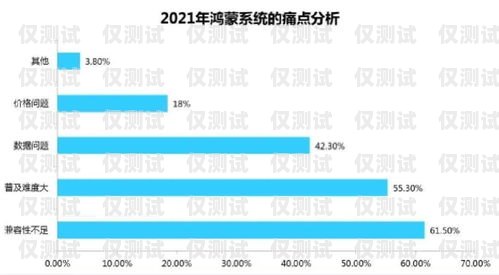 石家莊回撥外呼系統哪家強？全方位比較與分析石家莊呼叫中心外包公司排名
