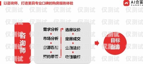 陽江 AI 外呼系統(tǒng)，提升客戶體驗與銷售效率的創(chuàng)新工具陽江ai外呼系統(tǒng)招聘