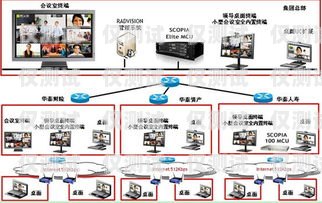 保險公司用的什么外呼系統？保險公司外呼專員是做什么的
