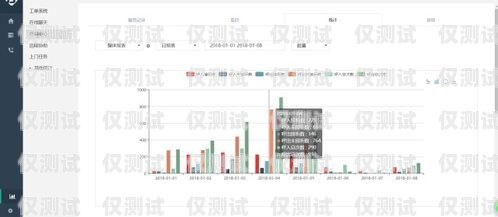 千米外呼實訓(xùn)系統(tǒng)，提升銷售與客服能力的利器