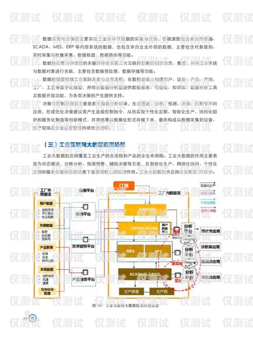 東莞穩定外呼系統平臺——提升銷售效率的必備工具東莞外呼承包公司