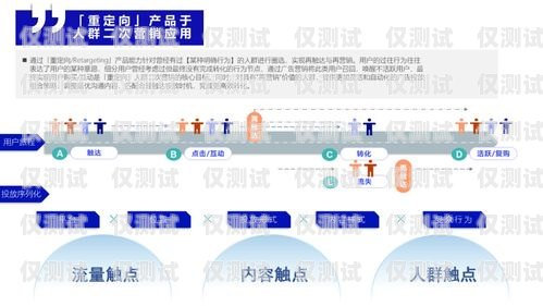 東莞穩定外呼系統平臺——提升銷售效率的必備工具東莞外呼承包公司