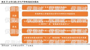 武漢語音外呼系統運營商——助力企業數字化轉型的中堅力量武漢外呼外包公司
