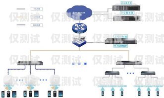 揚州網絡外呼系統供應商——助力企業提升銷售與服務的最佳選擇網絡電話外呼系統排名