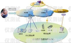 廈門人工外呼系統價格解析廈門人工外呼系統多少錢一臺