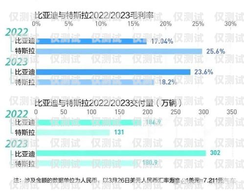 廈門人工外呼系統價格解析廈門人工外呼系統多少錢一臺