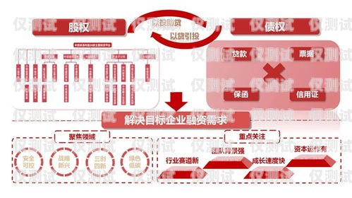 廊坊企業外呼系統代理，提升銷售與服務的利器外呼系統代理加盟