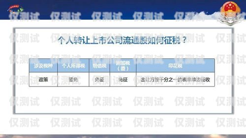 新時(shí)達(dá)系統(tǒng)外呼上下行箭頭顯示 f 的解決方法新時(shí)達(dá)外呼顯示設(shè)置
