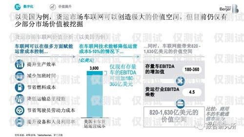 濟南華翔電銷卡，電銷行業的利器還是風險之源？濟南華翔電銷卡客服電話