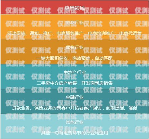 如何選擇適合的 ai 智能外呼系統ai智能外呼系統價格