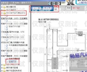 選擇拉薩外呼系統供應商，提升客戶服務的關鍵外呼線路供應商