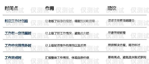 青島百應外呼系統——高效溝通的橋梁青島百應外呼系統客服電話號碼