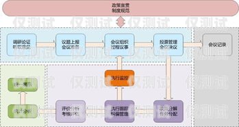 宿遷自動外呼系統廠家——專業解決方案提供商自動外呼軟件效果怎么樣?