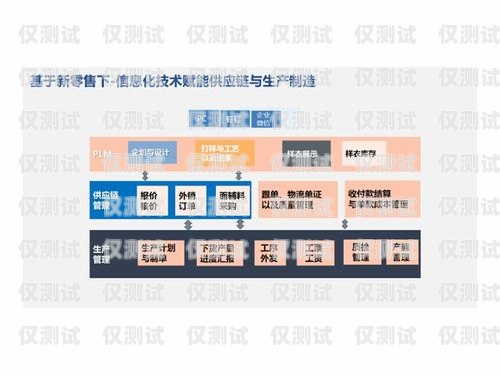 宿遷自動外呼系統廠家——專業解決方案提供商自動外呼軟件效果怎么樣?