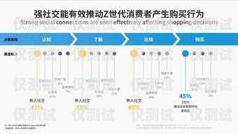 江西大數據外呼系統，提升效率與精準營銷的利器江西大數據公司