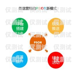 外呼營銷系統行業背景外呼營銷系統行業背景介紹