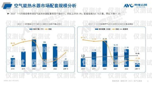 寶雞外呼系統(tǒng)，提升銷(xiāo)售效率的利器