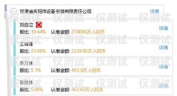 慶陽語音外呼系統廠家慶陽語音外呼系統廠家有哪些