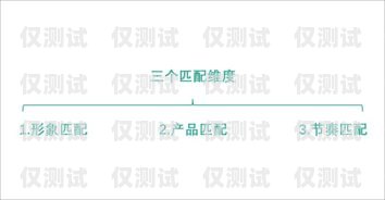 八度云外呼系統標記，提升銷售效率的秘密武器八度數企云外呼