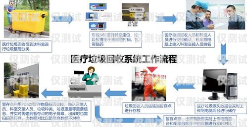 中山自動外呼系統費用，如何選擇最適合您的解決方案自動外呼系統怎么樣