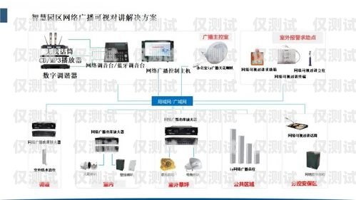 中山自動外呼系統費用，如何選擇最適合您的解決方案自動外呼系統怎么樣