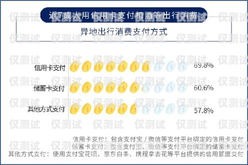 北京嘉興電銷卡——電銷行業的得力助手北京嘉興電銷卡怎么注銷
