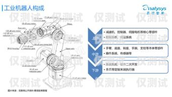蘇州電銷機(jī)器人原理培訓(xùn)，掌握未來銷售的關(guān)鍵蘇州電銷機(jī)器人原理培訓(xùn)班
