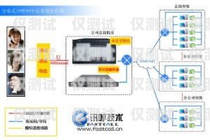深圳電銷外呼系統(tǒng)購買指南深圳電話營銷外呼系統(tǒng)
