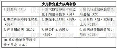 海口外呼電銷卡報價，選擇與性價比的完美結合電銷外呼公司