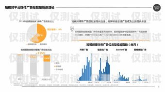 洛陽電商外呼系統——提升銷售業績的利器洛陽電商平臺