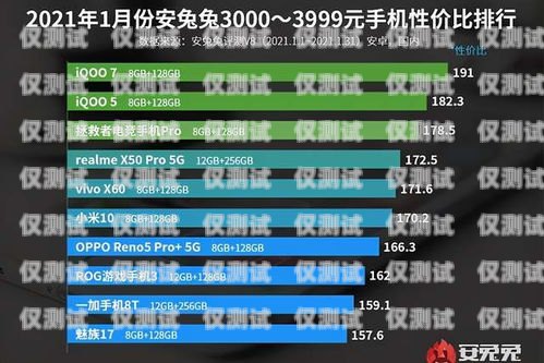 南寧電銷語音卡價(jià)格指南南寧電銷語音卡多少錢一張啊