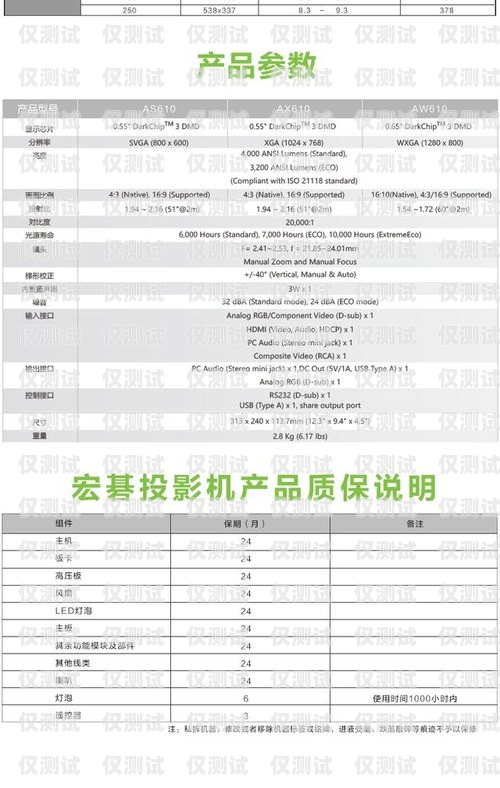 濟(jì)南電銷(xiāo)卡專(zhuān)賣(mài)店地址電話(huà)濟(jì)南電銷(xiāo)卡專(zhuān)賣(mài)店地址電話(huà)號(hào)碼