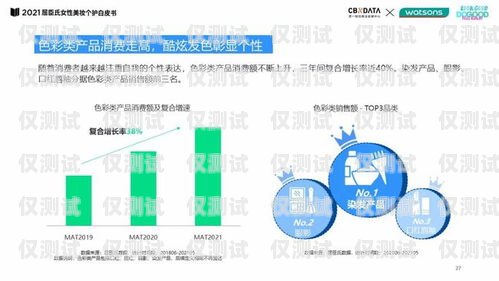 AXB 外呼電銷系統，助力企業提升銷售業績的利器axb外呼防封號