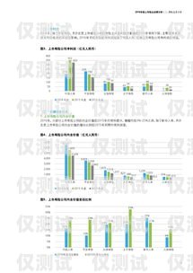 AXB 外呼電銷系統，助力企業提升銷售業績的利器axb外呼防封號