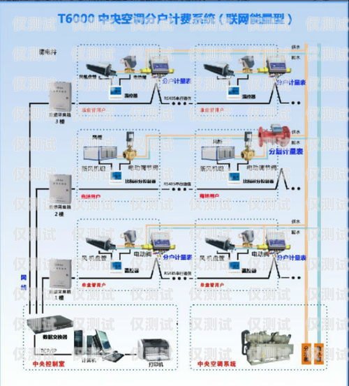 開封外呼系統(tǒng)供應(yīng)外呼系統(tǒng)價格
