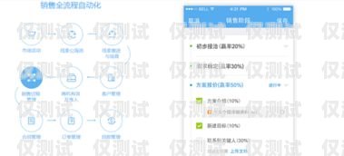 外呼系統(tǒng)，移動(dòng)辦公的新選擇外呼系統(tǒng)能移動(dòng)辦公嗎安全嗎
