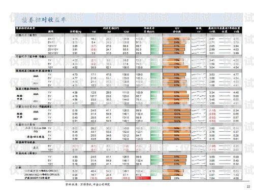 成都企業外呼系統價格成都外呼公司