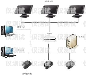 廣州回撥外呼系統(tǒng)是一種利用現(xiàn)代通信技術和計算機技術實現(xiàn)的電話營銷和客戶服務工具。它的主要功能是通過回撥電話的方式，將客戶的電話回撥到系統(tǒng)中，然后由客服人員或銷售人員與客戶進行溝通和交流。回撥外呼系統(tǒng)真的會不封卡嗎?