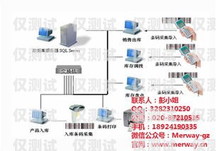 廣州回撥外呼系統(tǒng)是一種利用現(xiàn)代通信技術和計算機技術實現(xiàn)的電話營銷和客戶服務工具。它的主要功能是通過回撥電話的方式，將客戶的電話回撥到系統(tǒng)中，然后由客服人員或銷售人員與客戶進行溝通和交流。回撥外呼系統(tǒng)真的會不封卡嗎?
