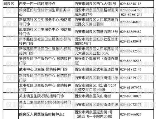 山東防封電銷卡辦理，可靠選擇，助力業務增長防封電銷卡有用嗎