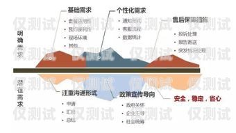 珠海人工外呼系統(tǒng)穩(wěn)定嗎？深入解析與解答珠海人工外呼系統(tǒng)穩(wěn)定嗎現(xiàn)在