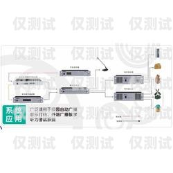 杭州外呼系統定制杭州外呼系統定制廠家
