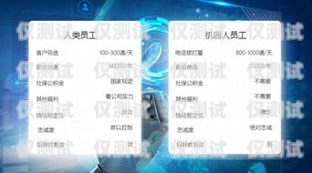 安陽防封號電銷機器人，助力企業高效銷售的利器