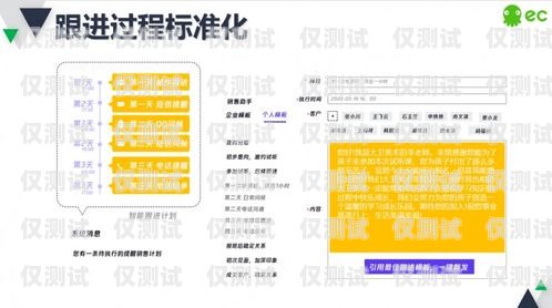 掌握電銷卡技巧，提升銷售業績怎樣做好電銷卡銷售