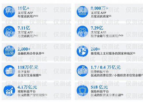 探索煙臺電銷外呼系統的創新與卓越電銷系統外呼平臺