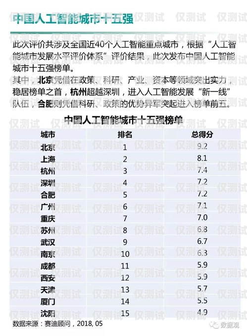 合肥智能外呼系統收費標準合肥智能外呼系統收費標準表