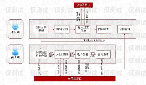 安徽便宜外呼系統(tǒng)廠(chǎng)家，為企業(yè)提供高效通信解決方案外呼系統(tǒng)價(jià)格